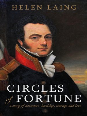 cover image of Circles of Fortune